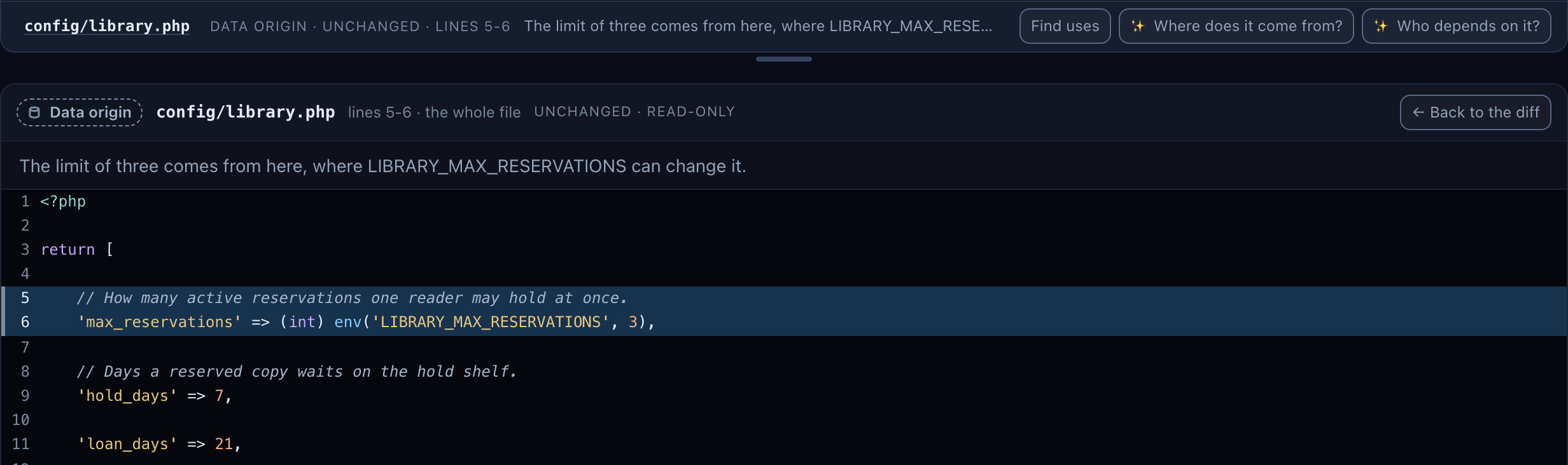 The context panel for config/library.php: a Data origin badge, lines 5-6, unchanged and read-only, the reason that the limit of three comes from here, and lines 1 to 13 of the file with max_reservations on lines 5 and 6 highlighted