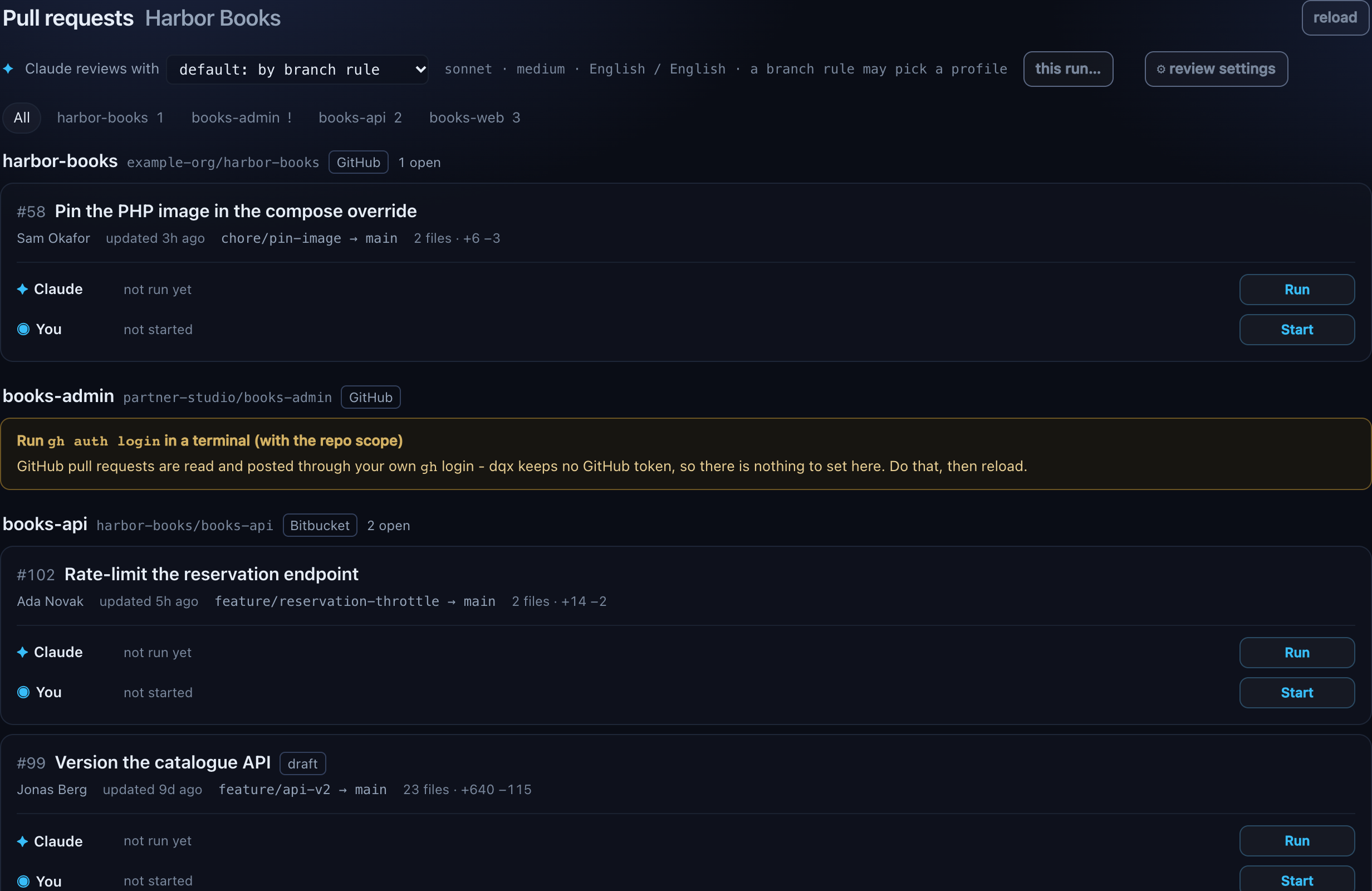 The dashboard's pull requests page for one project: a group per repository on GitHub and Bitbucket, one of them asking for a gh login, with filter chips above